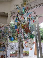 星に願いを・・・