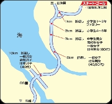七ツ釜RRコース図